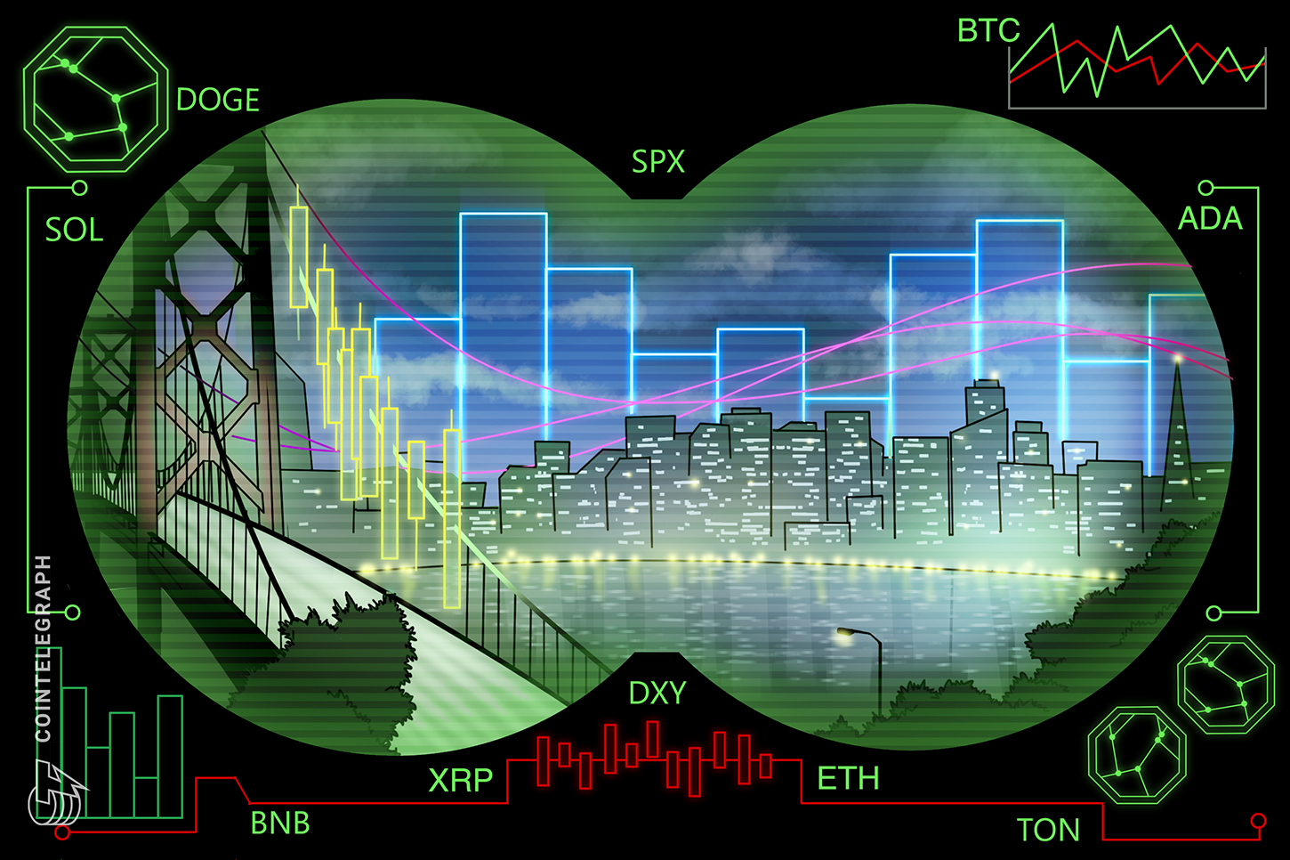 price-analysis-7-29-spx-dxy-btc-eth-sol-bnb-xrp-doge-ton-ada