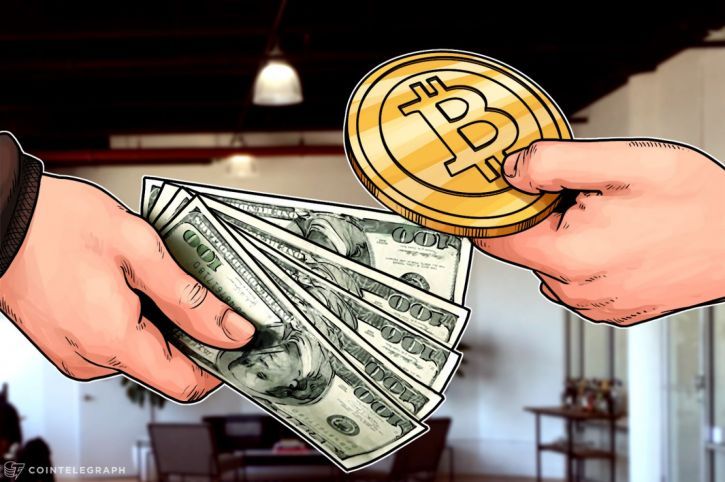 bitcoin-drops-following-cme-futures-investors-still-buy-in-at-100-premium