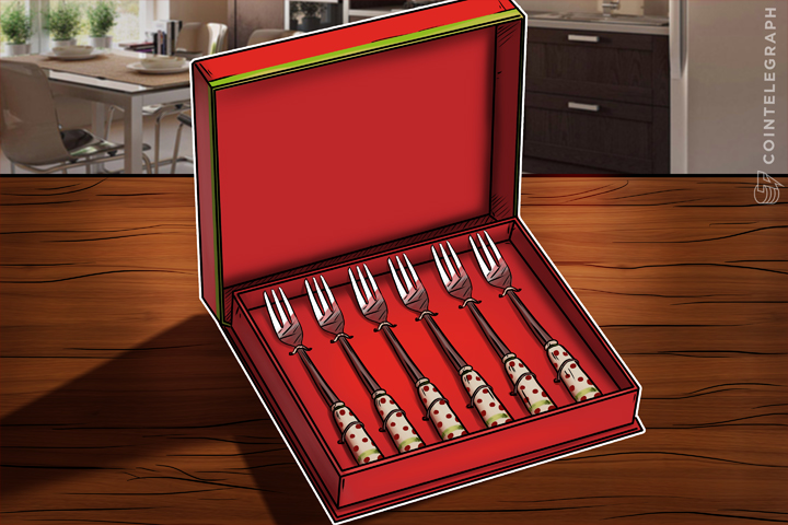 why-are-potential-forks-not-accounted-into-the-bitcoin-futures-price