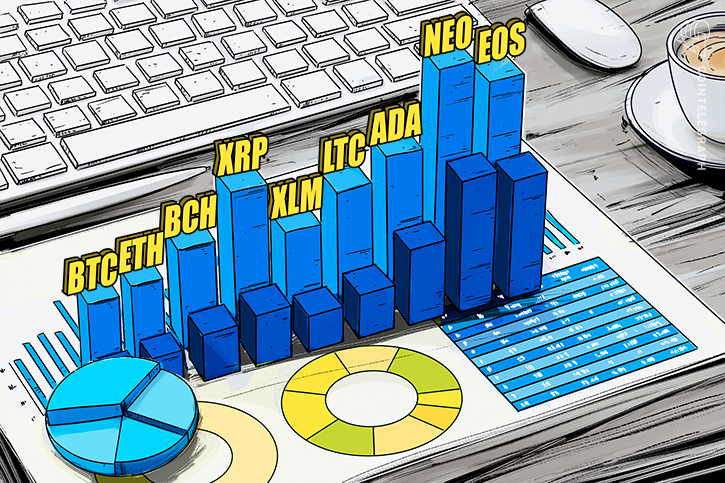 bitcoin-ethereum-bitcoin-cash-ripple-stellar-litecoin-cardano-neo-eos-price-analysis-march-12