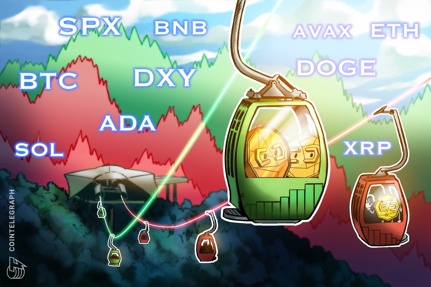 price-analysis-11-25-spx-dxy-btc-eth-sol-bnb-xrp-doge-ada-avax