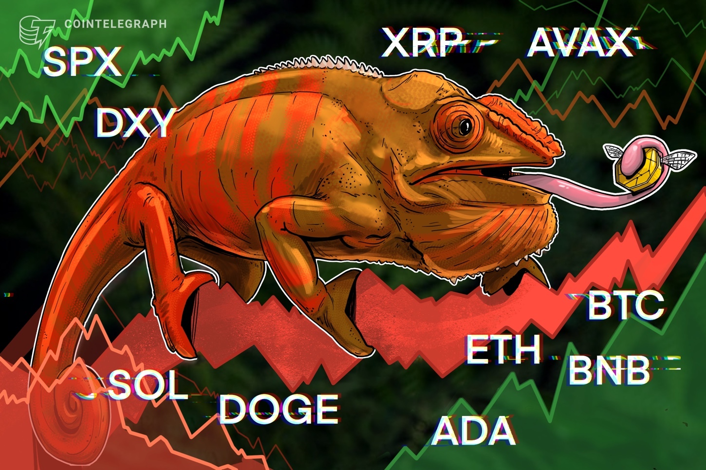 price-analysis-12-16-spx-dxy-btc-eth-xrp-sol-bnb-doge-ada-avax