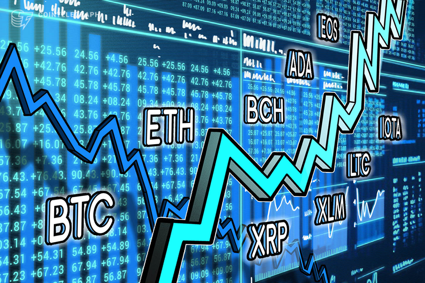 bitcoin-ethereum-bitcoin-cash-ripple-stellar-litecoin-cardano-iota-eos-price-analysis-may-15