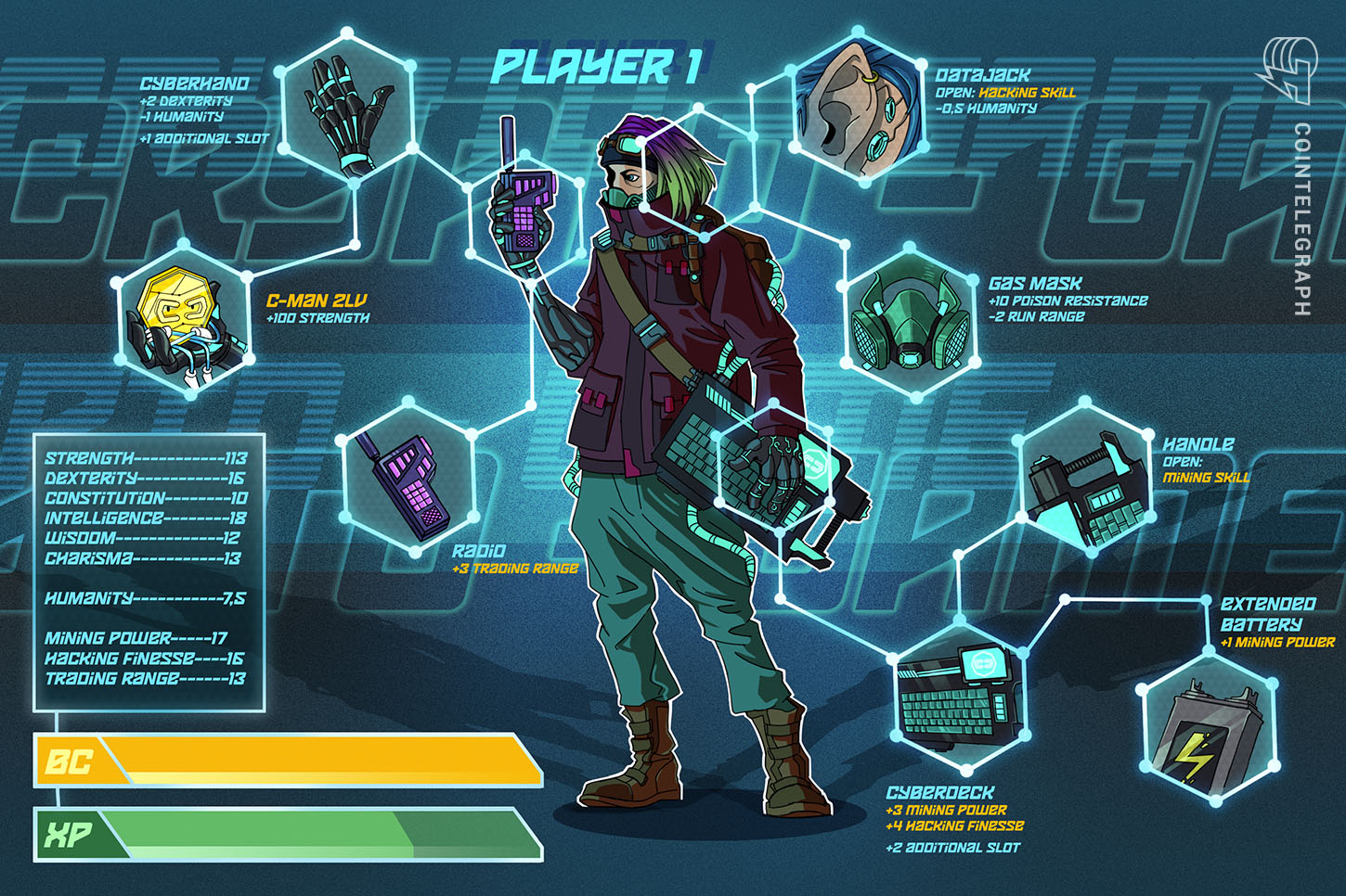video-games-and-blockchain-new-experience-for-players-or-more-profit-for-developers