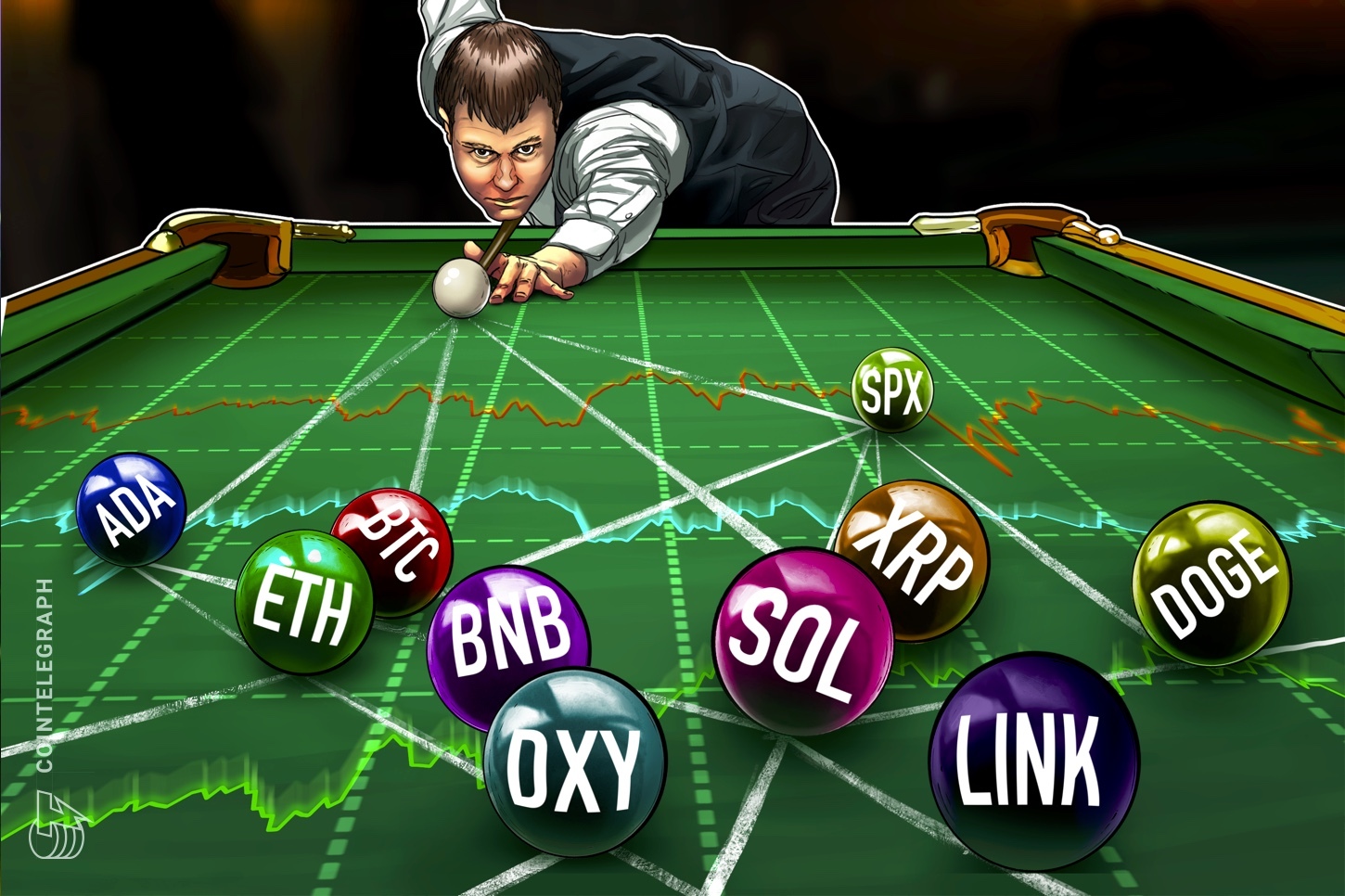 price-analysis-2-24-spx-dxy-btc-eth-xrp-bnb-sol-doge-ada-link