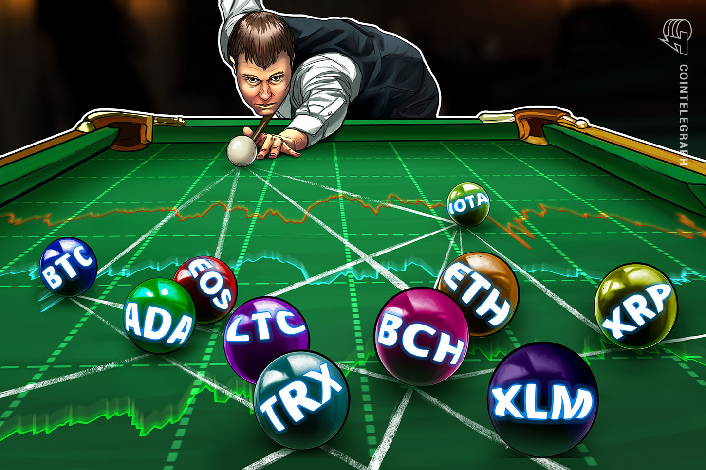 bitcoin-ethereum-ripple-bitcoin-cash-eos-litecoin-cardano-stellar-iota-tron-price-analysis-july-27