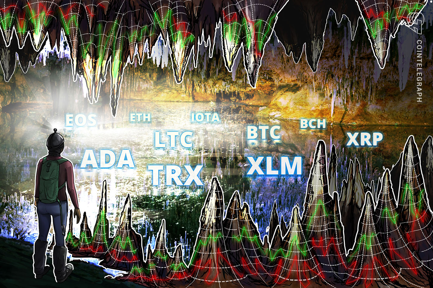 bitcoin-ethereum-ripple-bitcoin-cash-eos-litecoin-cardano-stellar-iota-tron-price-analysis-august-03