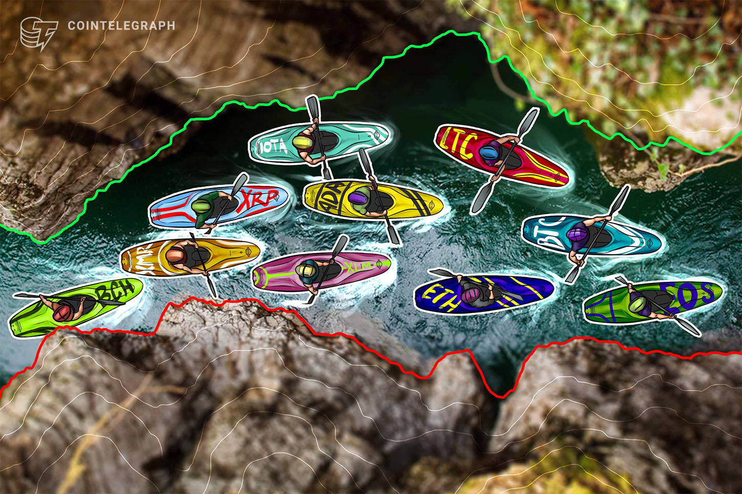 bitcoin-ethereum-ripple-bitcoin-cash-eos-stellar-litecoin-cardano-monero-iota-price-analysis-september-10