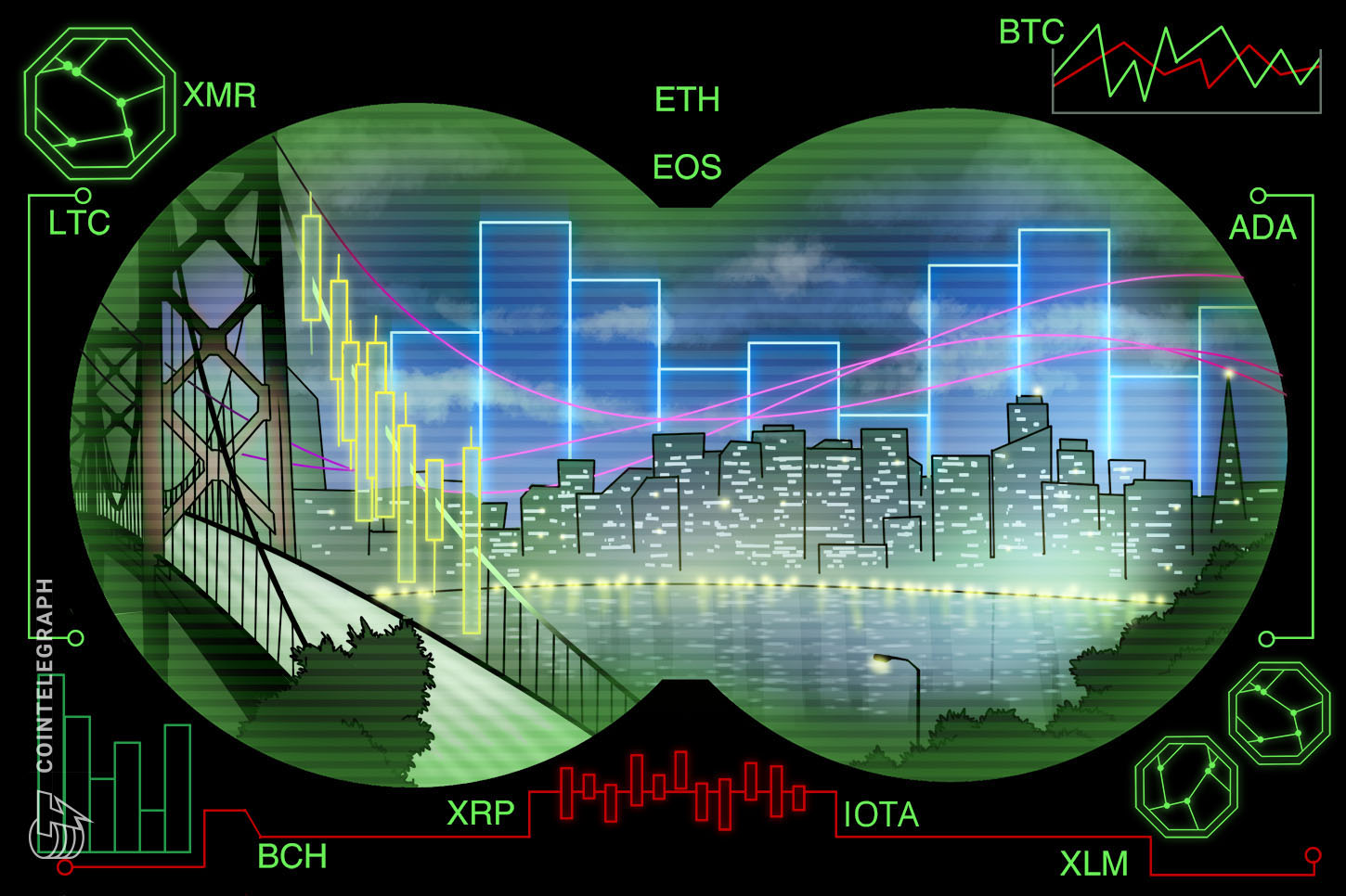 bitcoin-ethereum-ripple-bitcoin-cash-eos-stellar-litecoin-cardano-monero-iota-price-analysis-september-12