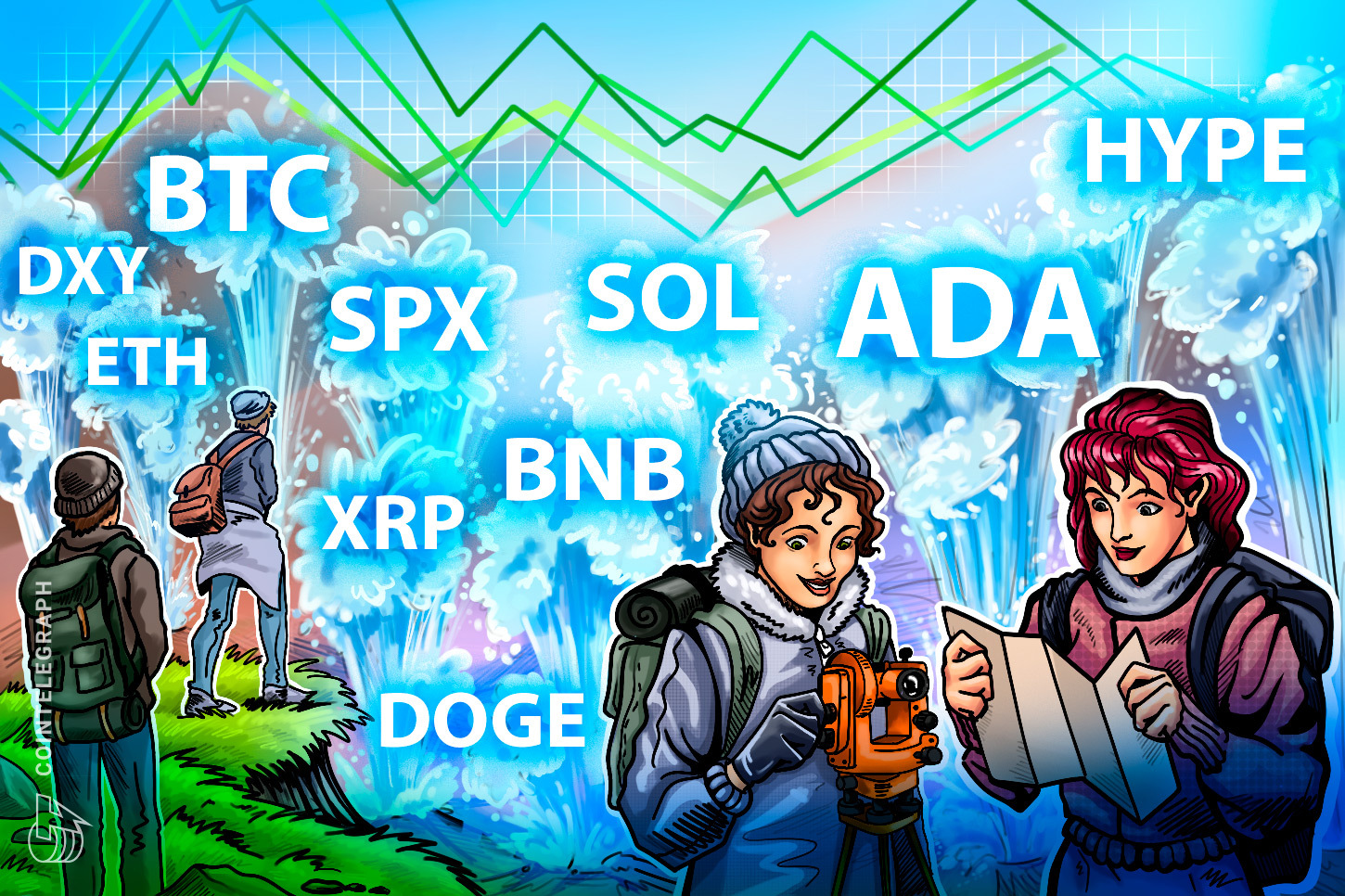 price-predictions-6-9-spx-dxy-btc-eth-xrp-bnb-sol-doge-ada-hype