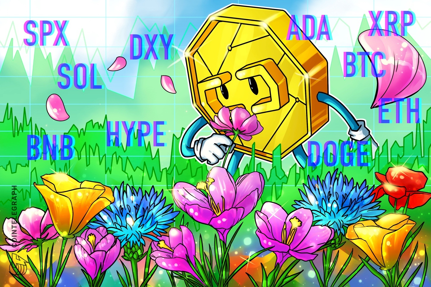 price-predictions-6-23-spx-dxy-btc-eth-xrp-bnb-sol-doge-ada-hype