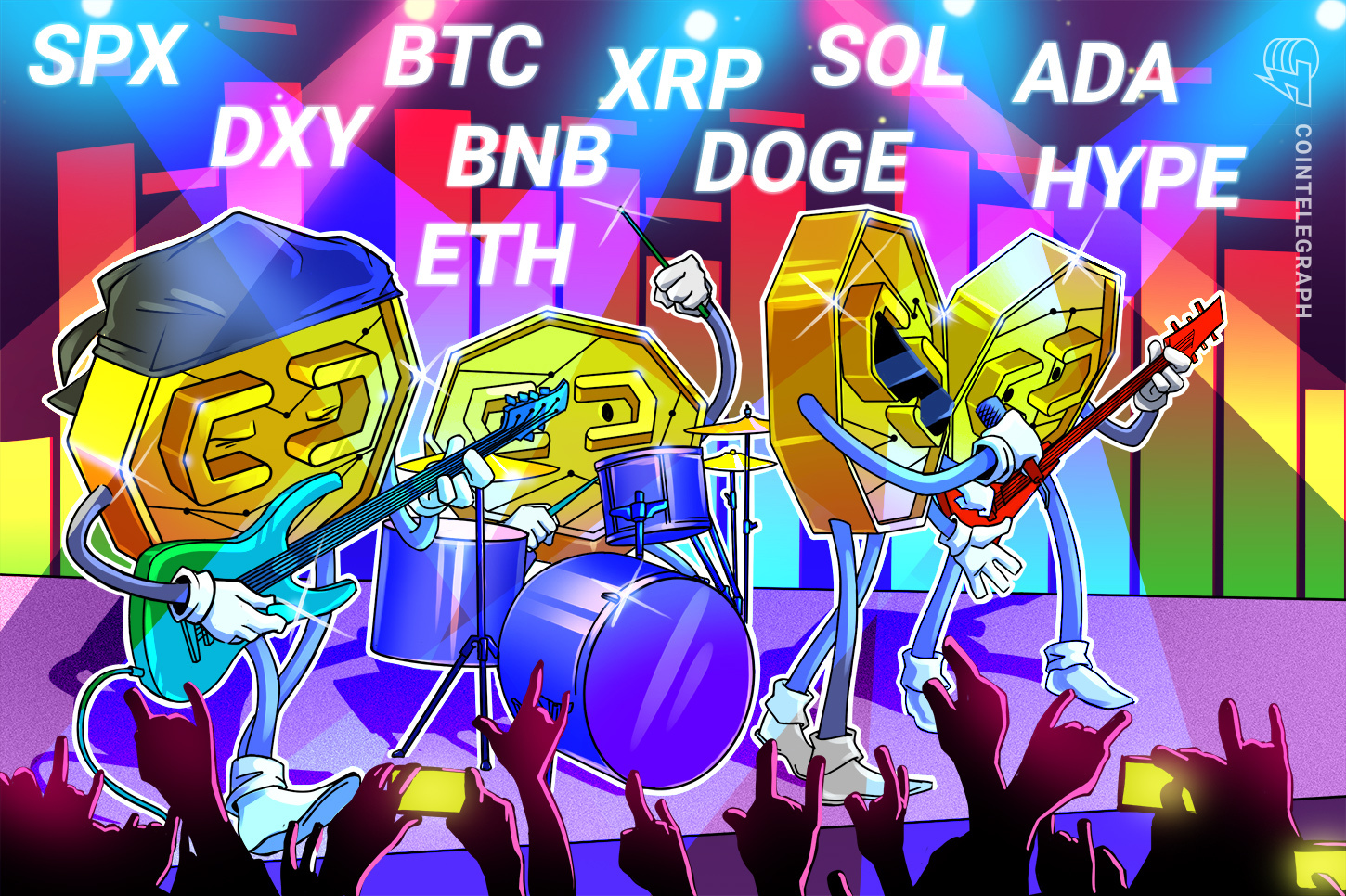 price-predictions-7-7-spx-dxy-btc-eth-xrp-bnb-sol-doge-ada-hype