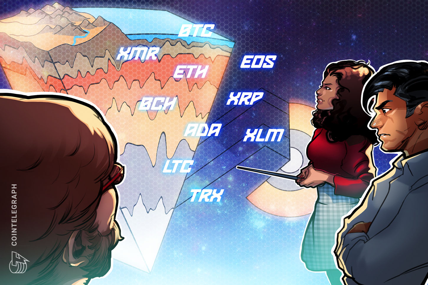 bitcoin-ethereum-ripple-bitcoin-cash-eos-stellar-litecoin-cardano-monero-tron-price-analysis-october-22