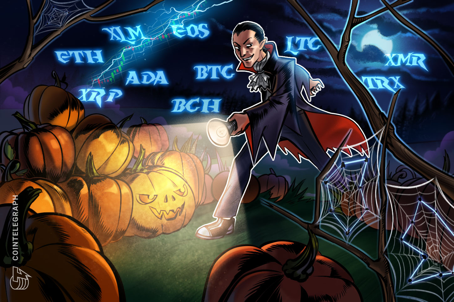 bitcoin-ethereum-ripple-bitcoin-cash-eos-stellar-litecoin-cardano-monero-tron-price-analysis-october-31
