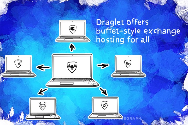 draglet-offers-buffet-style-exchange-hosting-for-all