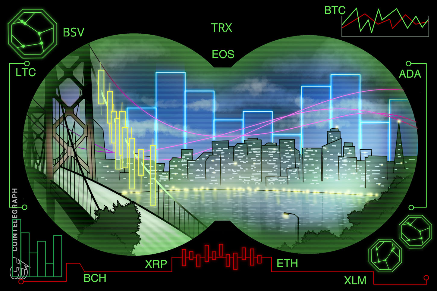 bitcoin-ripple-ethereum-bitcoin-cash-eos-stellar-litecoin-bitcoin-sv-tron-cardano-price-analysis-dec-26