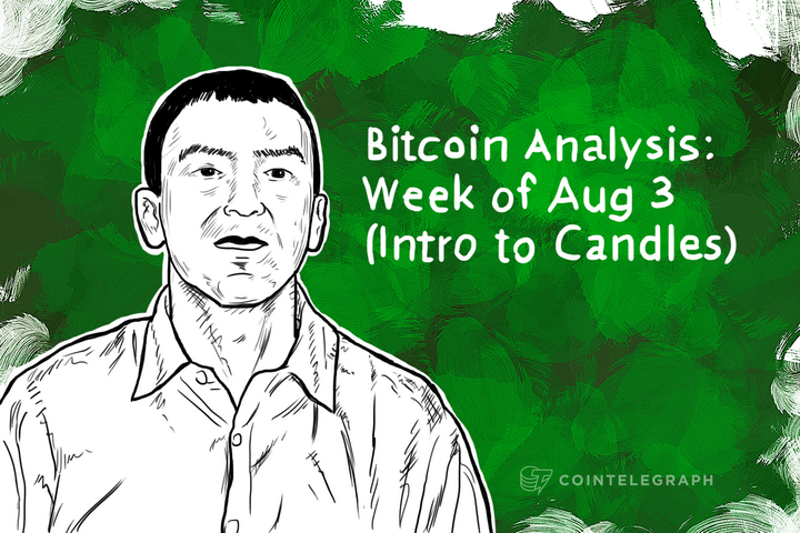 bitcoin-analysis-week-of-aug-3-intro-to-candles