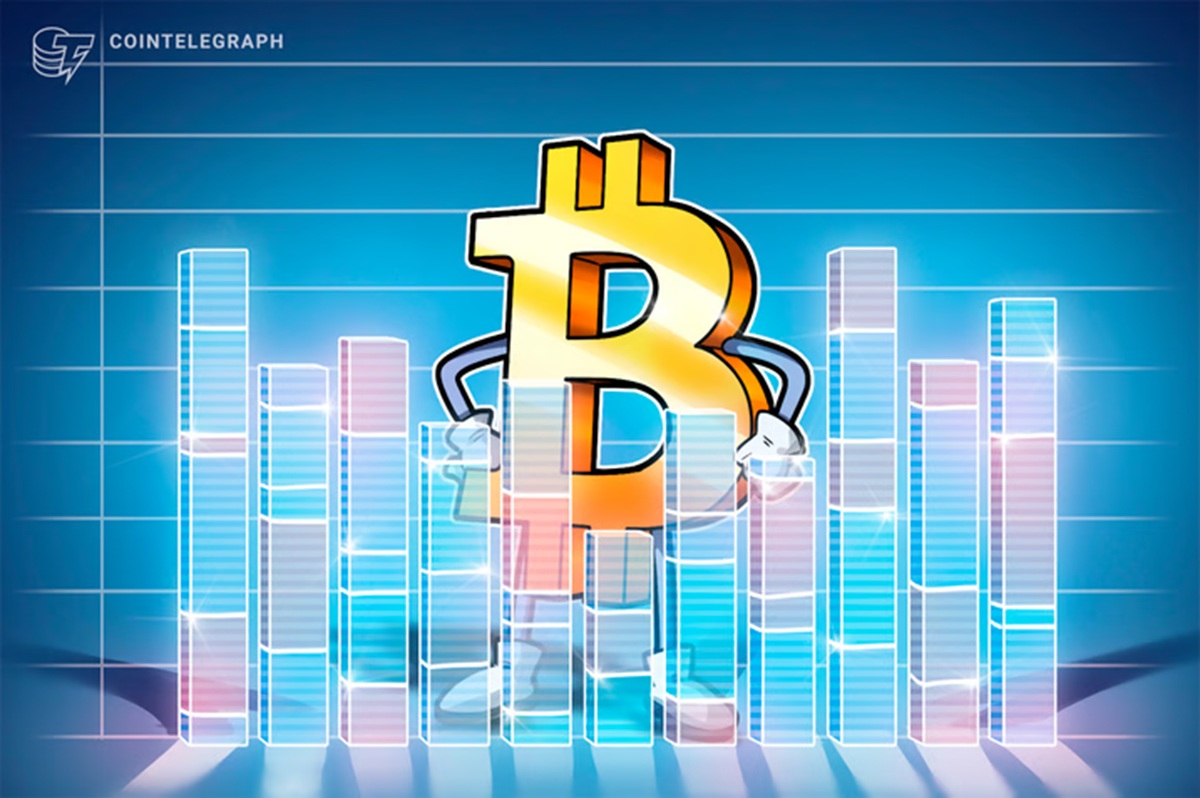 bitcoin-price-drops-shows-signs-price-movement