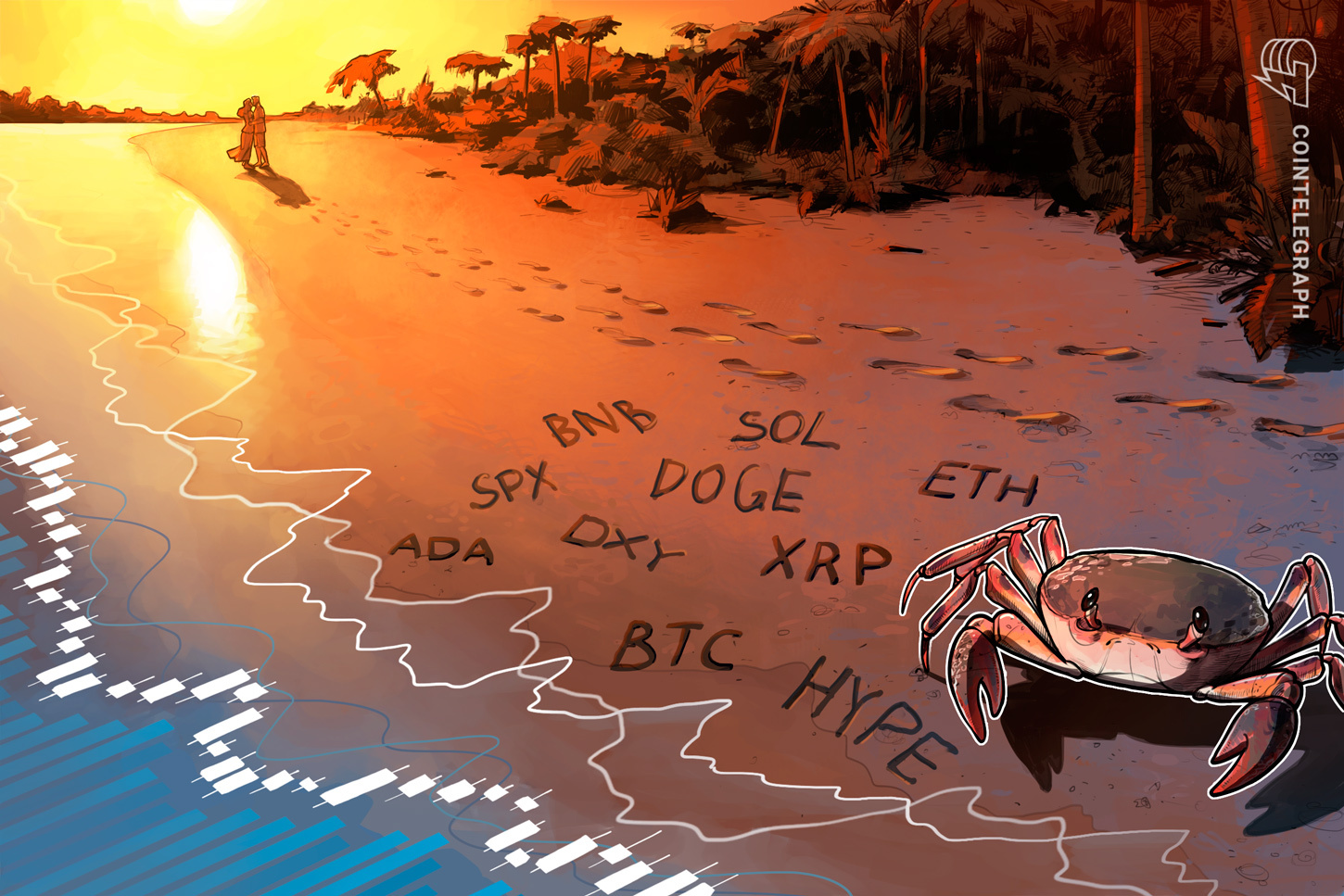 price-predictions-11-3-spx-dxy-btc-eth-xrp-bnb-sol-doge-ada-hype