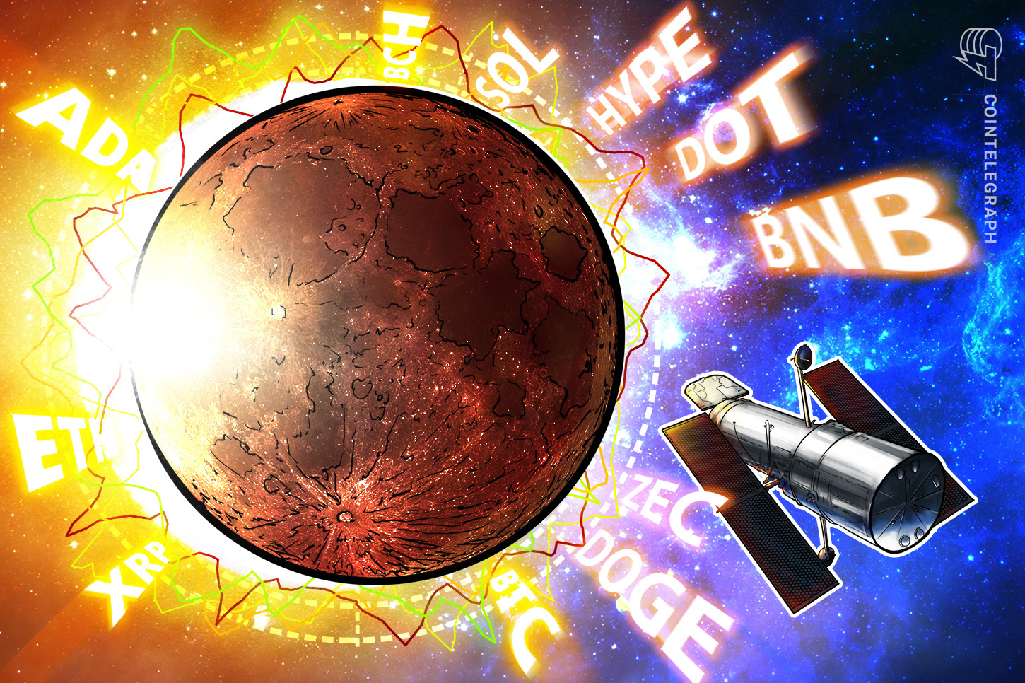 price-predictions-11-21-btc-eth-xrp-bnb-sol-doge-ada-hype-zec-bch