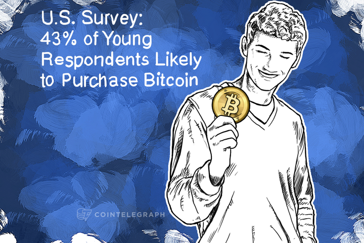 us-survey-43-of-young-respondents-likely-to-purchase-bitcoin