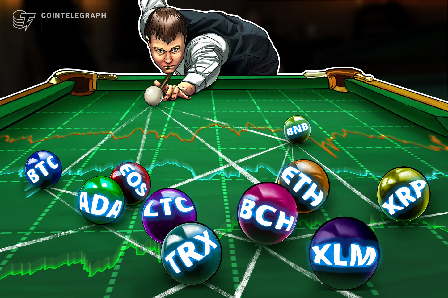 bitcoin-ethereum-ripple-litecoin-eos-bitcoin-cash-stellar-binance-coin-tron-cardano-price-analysis-march-20