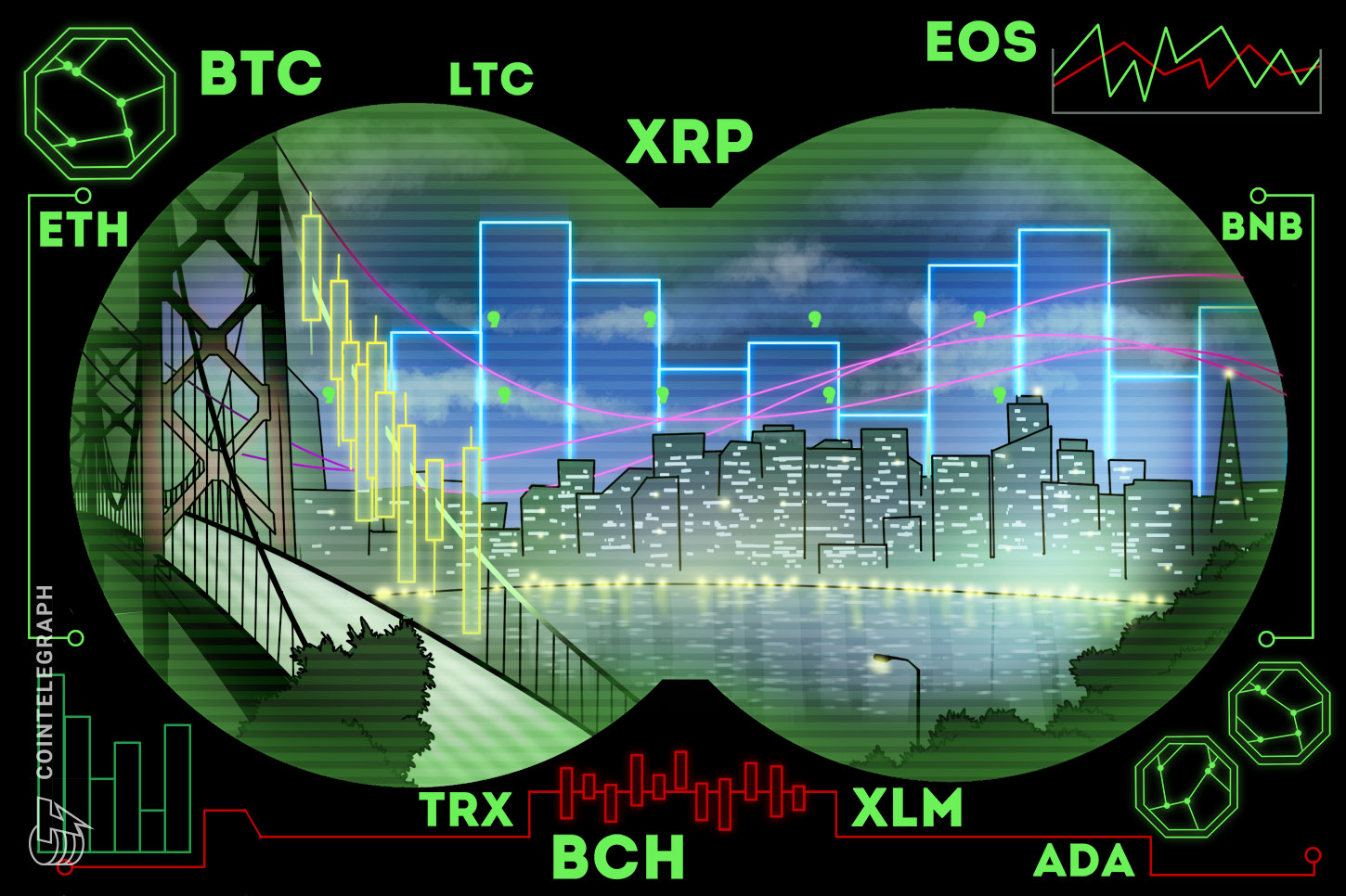 bitcoin-ethereum-ripple-litecoin-eos-bitcoin-cash-binance-coin-stellar-cardano-tron-price-analysis-march-25