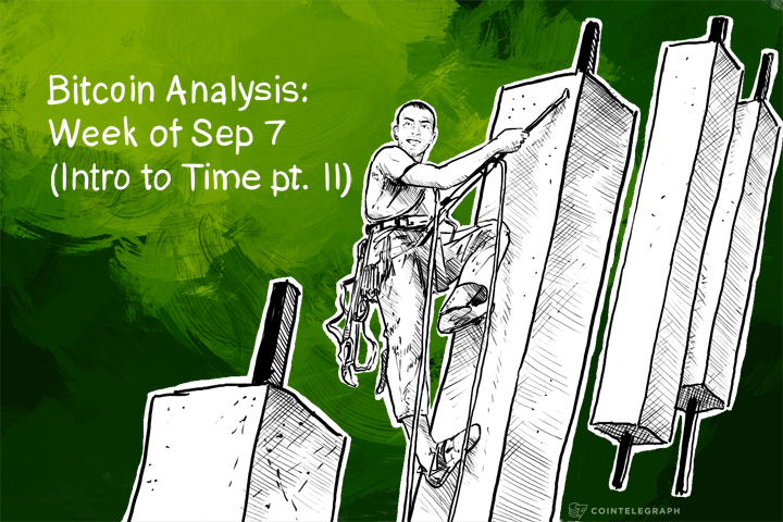 bitcoin-analysis-week-of-sep-7-intro-to-time-pt-ii