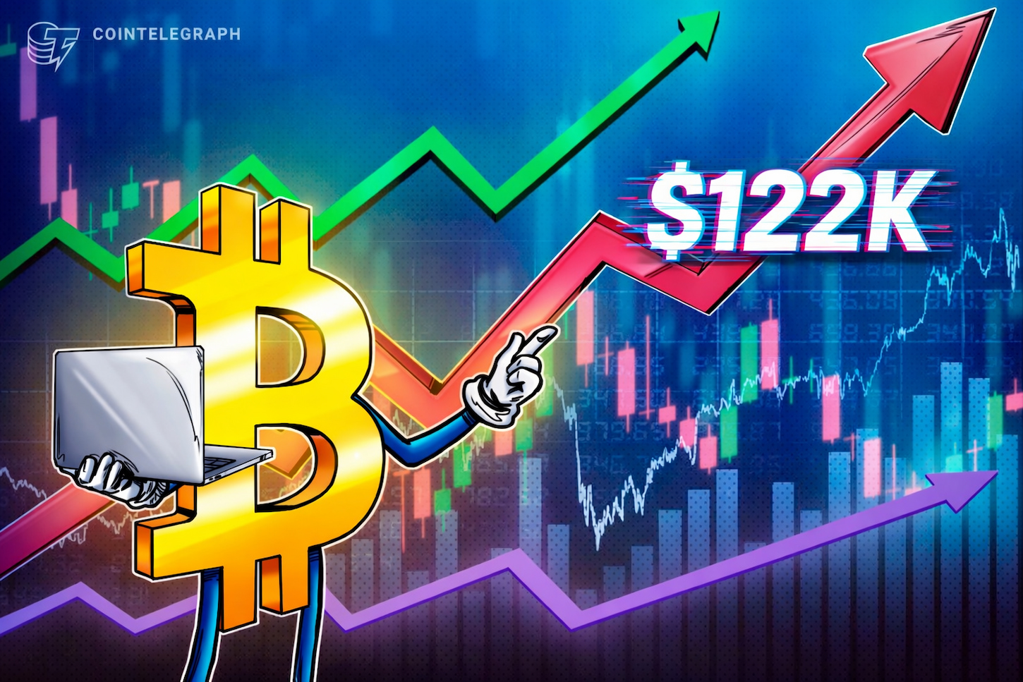 bitcoin-historical-price-metric-122k-average-return-over-10-months