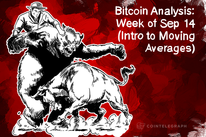 bitcoin-analysis-week-of-sep-14-intro-to-moving-averages