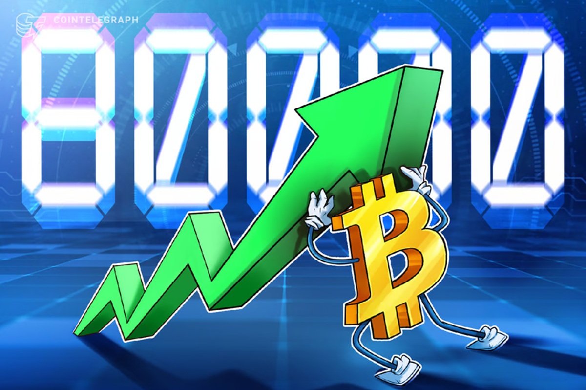 bitcoin-in-fomo-territory-santiment-analysis