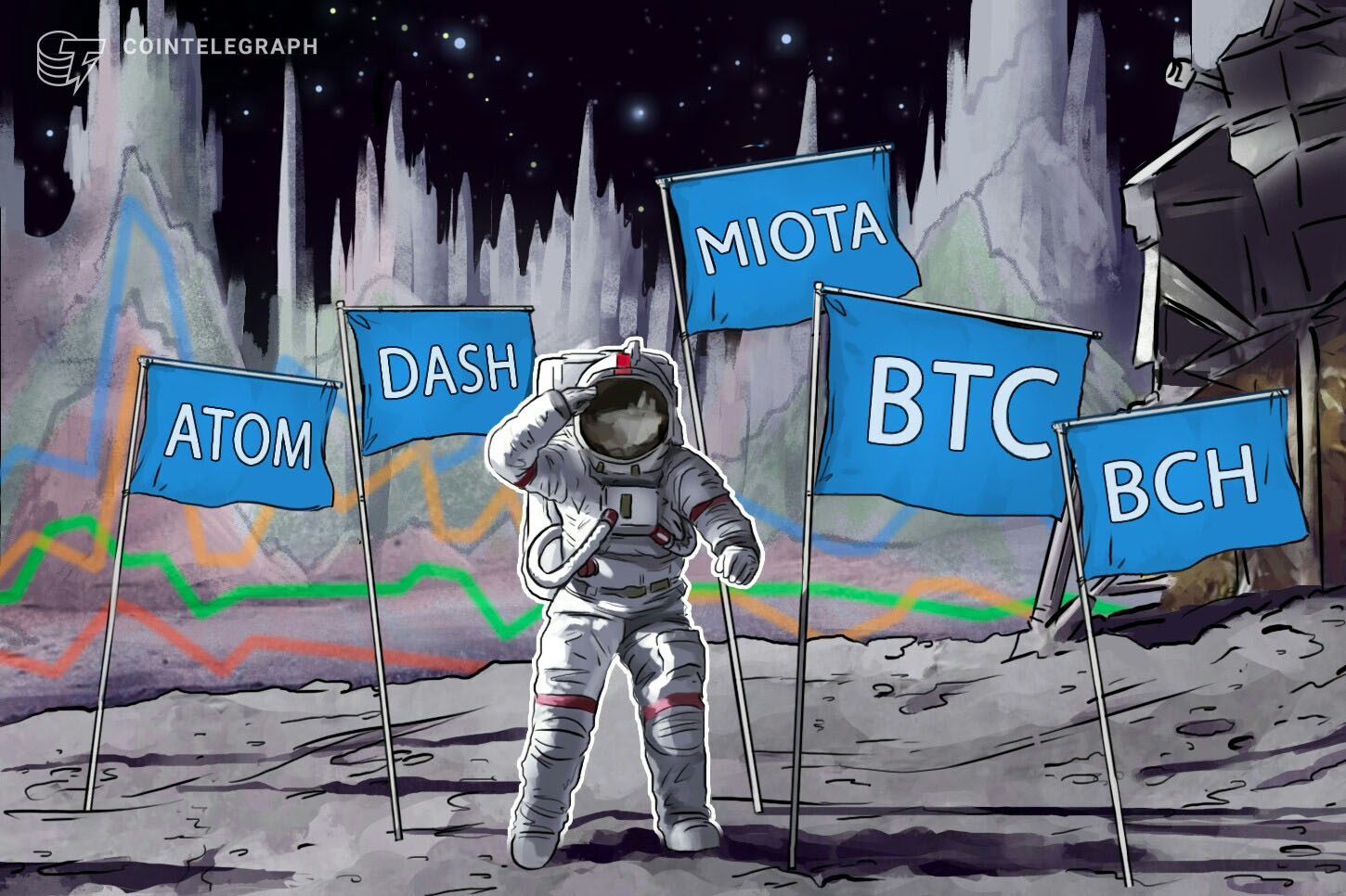 top-5-crypto-performers-atom-dash-miota-btc-bch