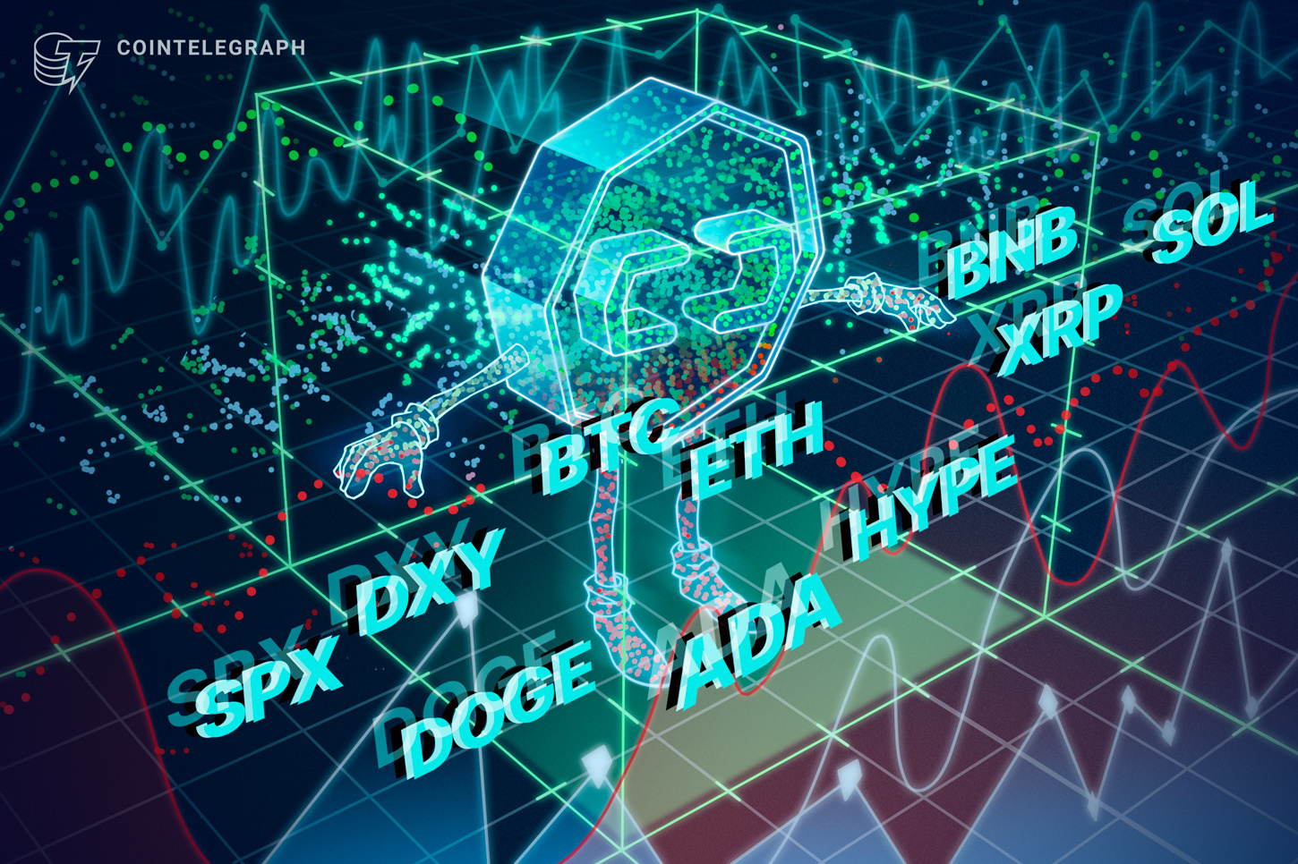 price-predictions-4-6-spx-dxy-btc-eth-bnb-xrp-sol-doge-hype-ada