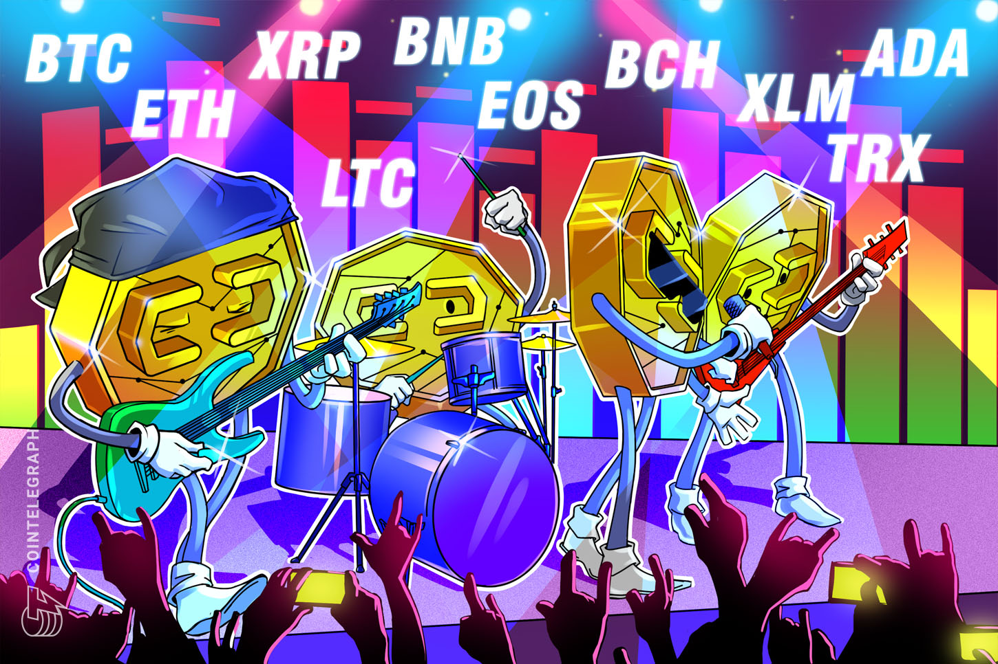 bitcoin-ethereum-ripple-bitcoin-cash-eos-litecoin-binance-coin-stellar-cardano-tron-price-analysis-may-20