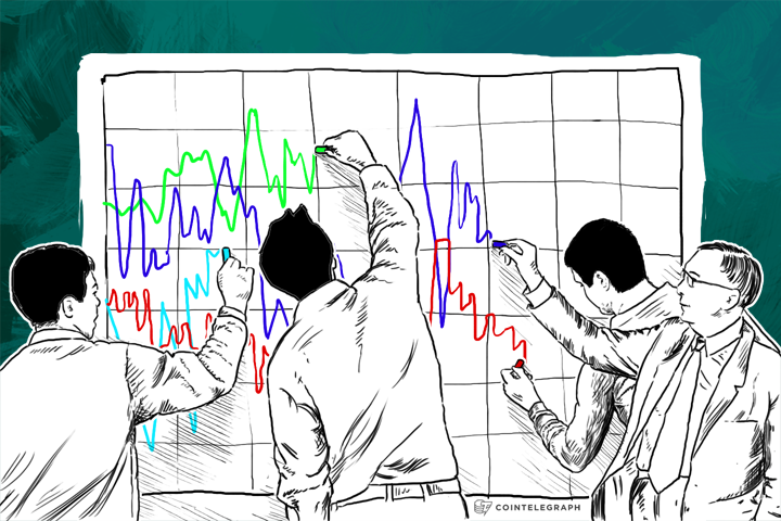 how-ichimoku-cloud-charts-can-boost-your-bitcoin-trading-skills