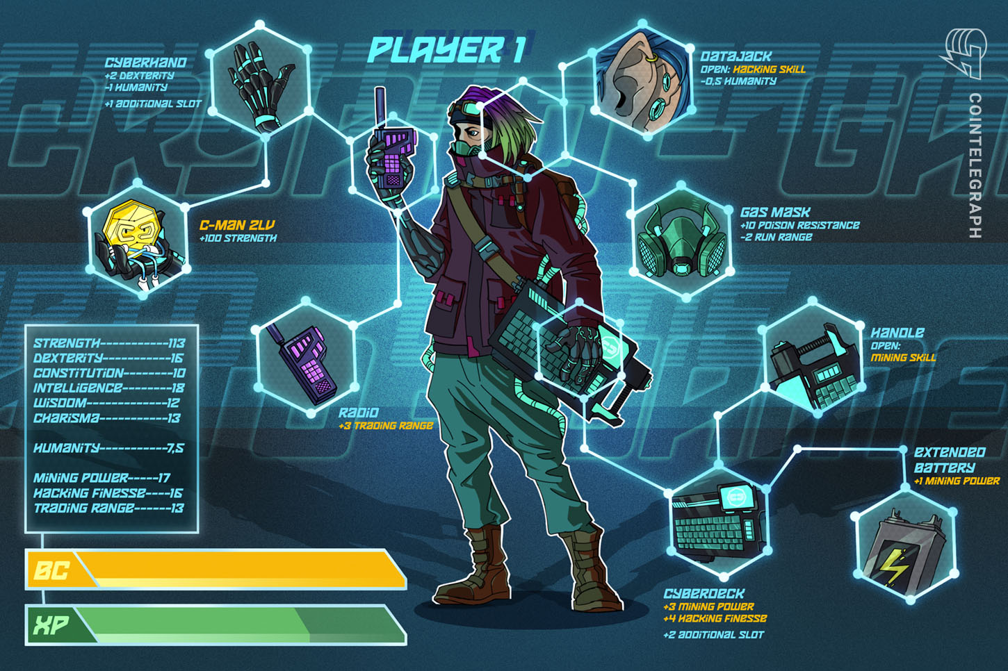 crypto-seems-ready-to-solve-gaming-industrys-microtransaction-dilemma