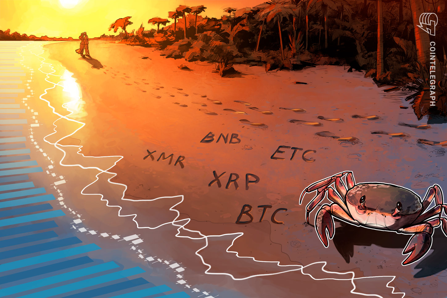 top-5-crypto-performers-xmr-btc-bnb-etc-xrp
