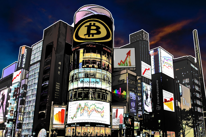 intermarket-analysis-japan-gold-and-bitcoin