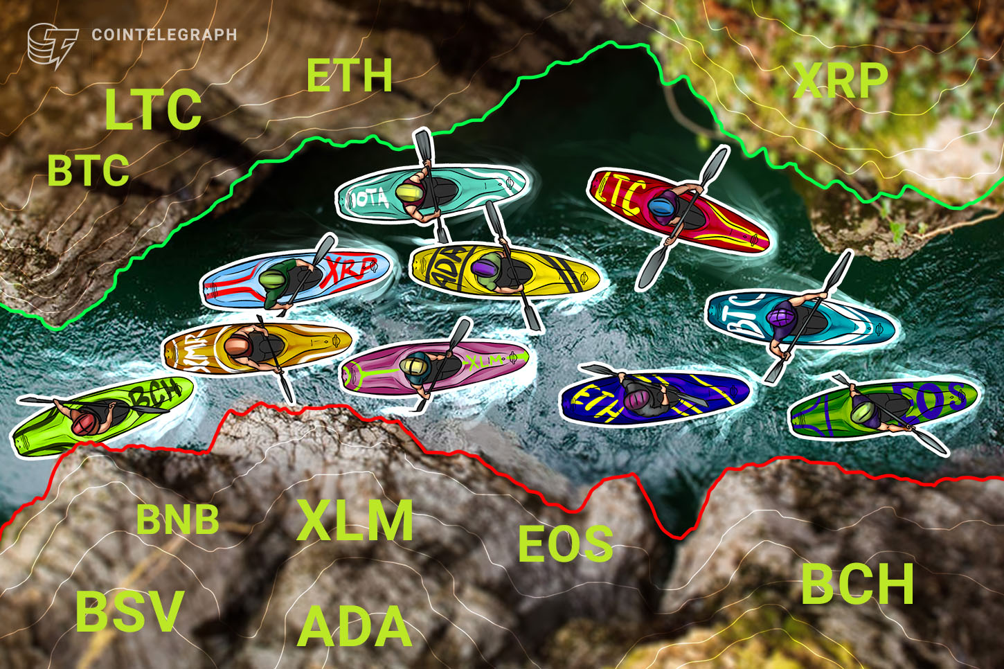 price-analysis-27-07-btc-eth-xrp-ltc-bch-bnb-eos-bsv-xlm-ada