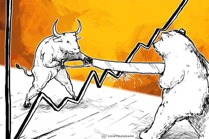 bitcoin-price-whipsaw-what-can-ichimoku-clouds-tell-us