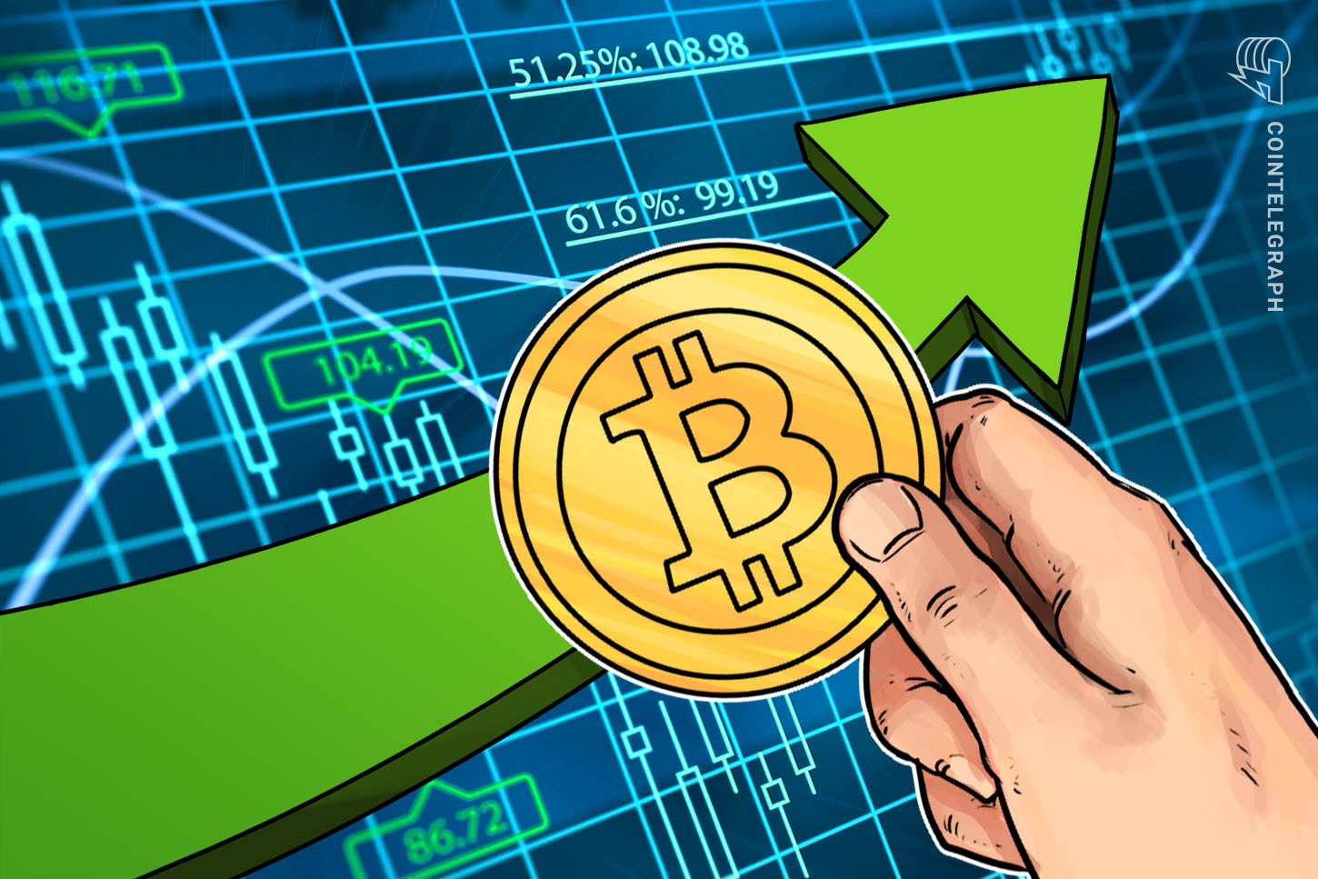 3-key-indicators-suggest-bitcoin-price-is-ready-for-a-massive-move
