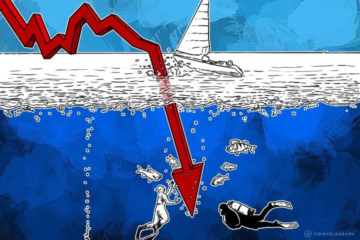 when-will-the-price-of-bitcoin-bottom-out