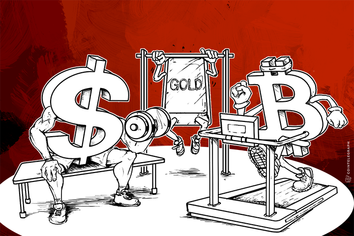 gold-bitcoin-the-us-dollar-amid-a-global-economic-slowdown