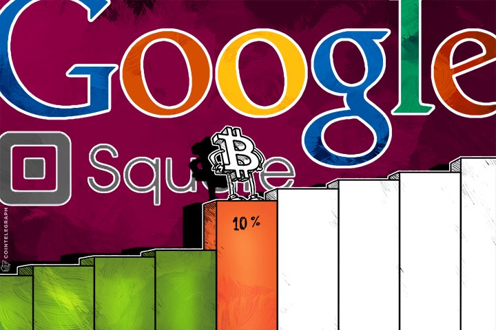bitcoin-price-rallies-on-google-and-square-btc-payment-system-news