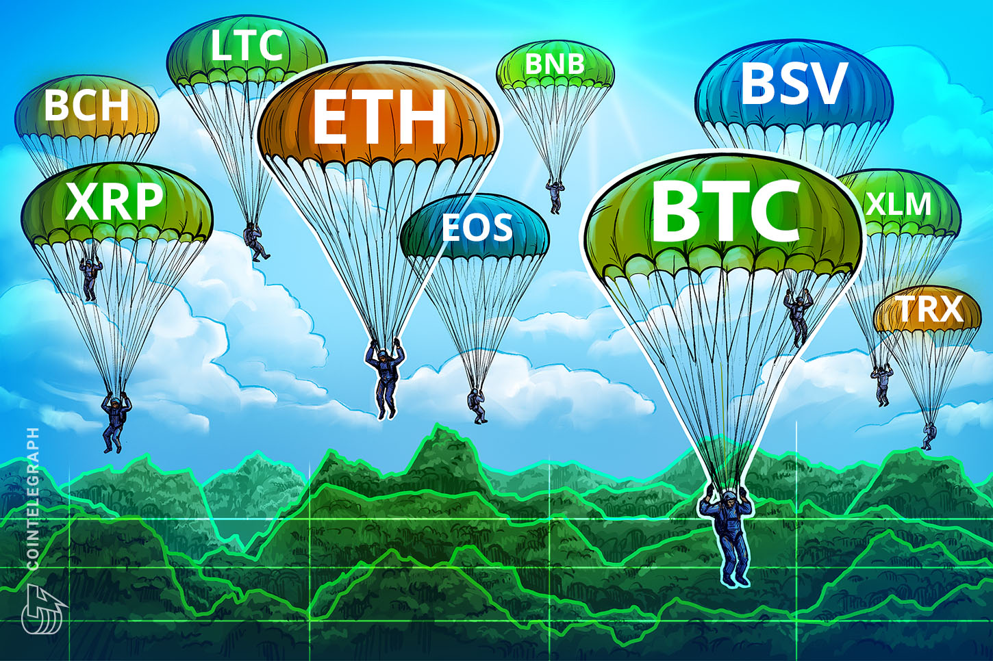 price-analysis-27-11-btc-eth-xrp-bch-ltc-eos-bnb-bsv-xlm-trx
