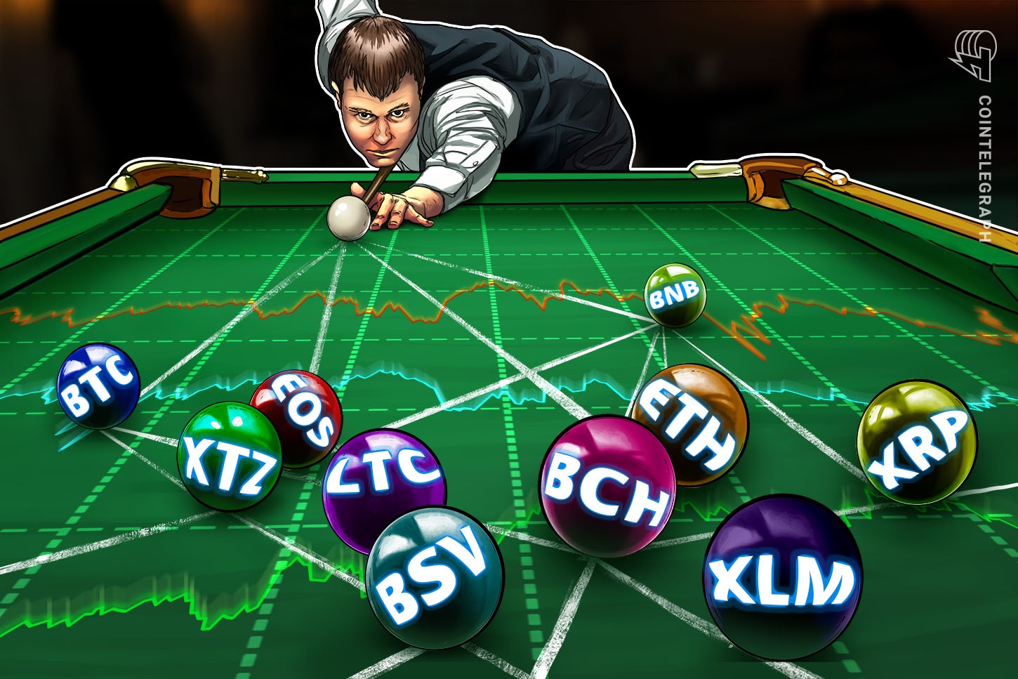 price-analysis-dec-27-btc-eth-xrp-bch-ltc-eos-bnb-bsv-xtz-xlm