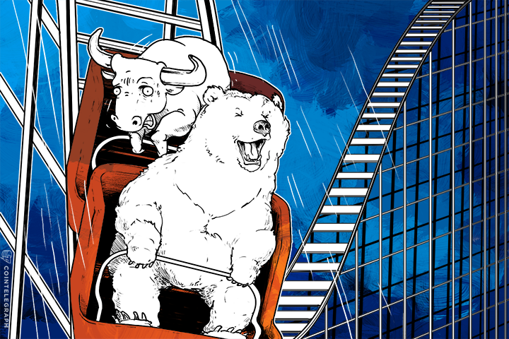 bitcoin-price-analysis-week-of-apr-5