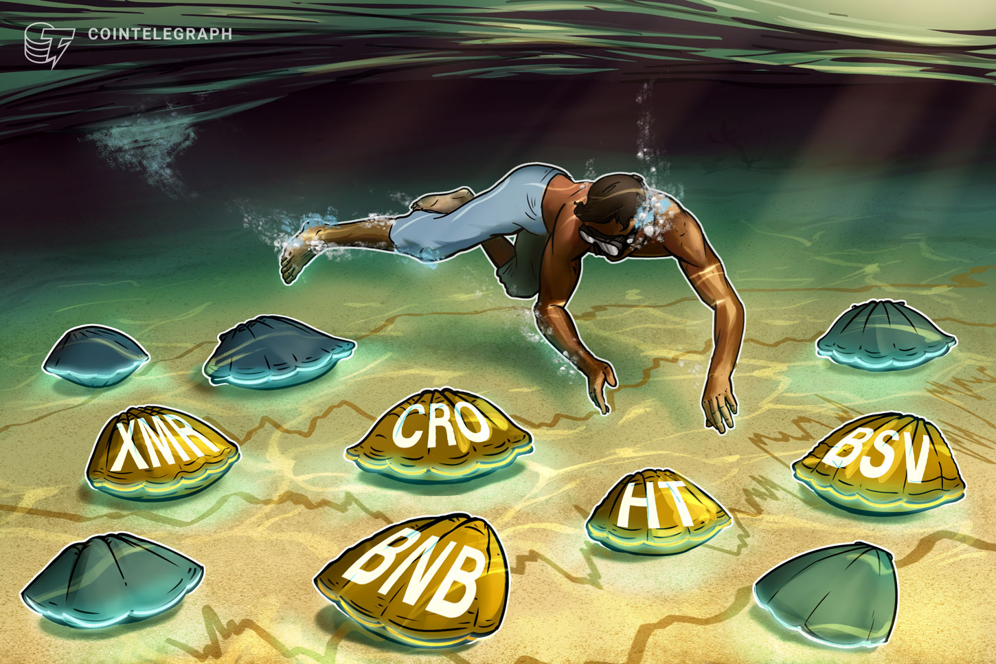top-5-cryptos-other-than-bitcoin-this-week-mar-29-xmr-bnb-ht-cro-bsv