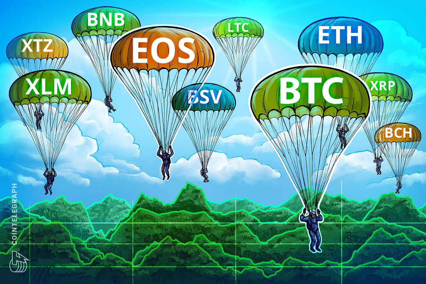 price-analysis-5-13-btc-eth-xrp-bch-bsv-ltc-bnb-eos-xtz-xlm