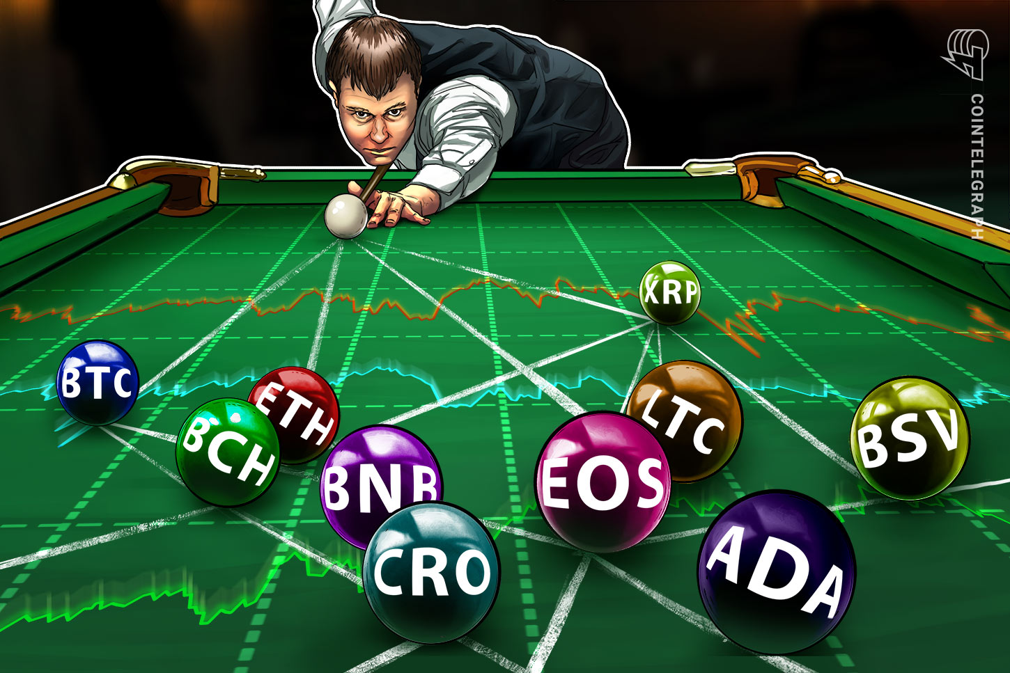 price-analysis-6-19-btc-eth-xrp-bch-bsv-ltc-bnb-eos-ada-cro